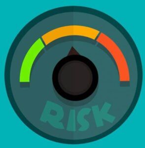 types of bank risk